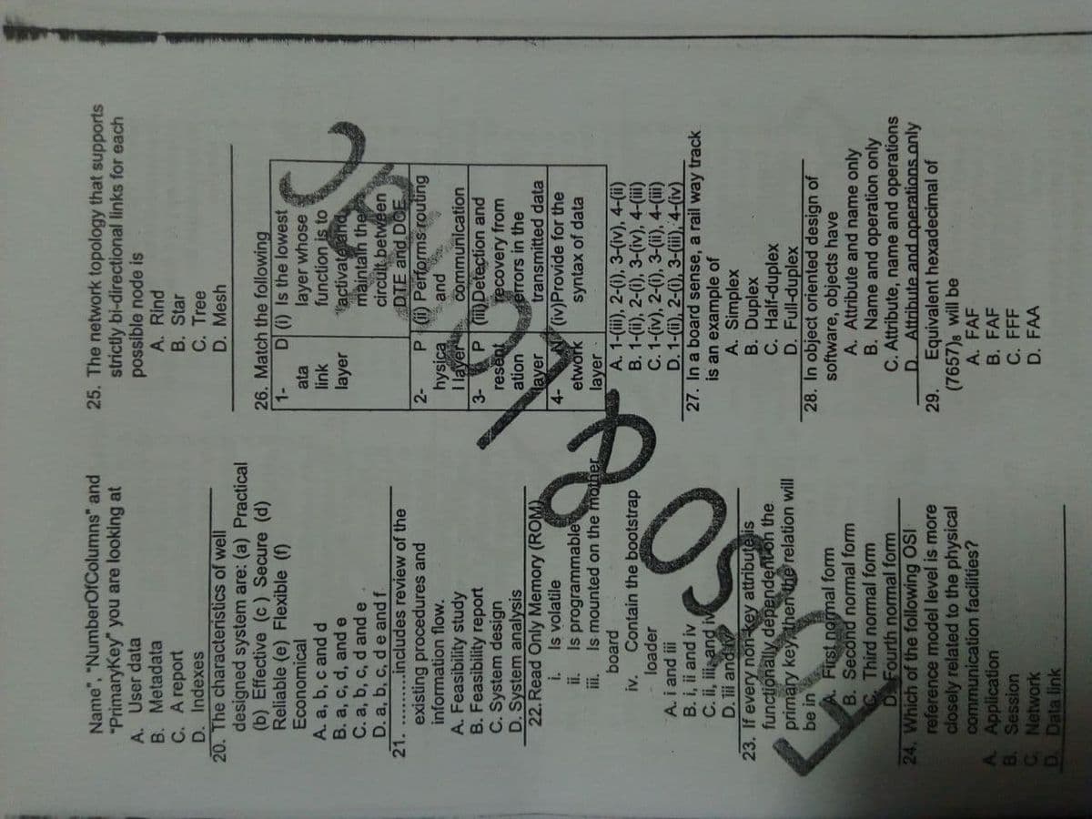 Name", "NumberOfColumns" and
"PrimaryKey" you are looking at
A. User data
B. Metadata
C. A report
25. The network topology that supports
strictly bi-directional links for each
possible node is
A. Rind
B. Star
C. Tree
D. Mesh
D. Indexes
20. The characteristics of well
designed system are: (a) Practical
(b) Effective (c) Secure (d)
Reliable (e) Flexible (f)
Economical
26. Match the following
D (i) Is the lowest
layer whose
function is to
tactivaterand
maintalh the
circult between
DTE and DCE
P Performs routing
1-
ata
A. a, b, c and d
B. a, c, d, and e
C. a, b, c, d and e
D. a, b, c, d e and f
21.
existing procedures and
information flow.
link
layer
.includes review of the
2-
hysica
A. Feasibility study
B. Feasibility report
C. System design
D. System analysis
22.Read Only Memory (ROM)
Is volatile
ii.
and
I layer communication
P (i)Detection and
Tecovery from
agerrors in the
3-
resent
ation
transmitted data
(iv)Provide for the
syntax of data
Hayer
Is programmable
etwörk
board
A. 1-(i), 2-(i), 3-(iv), 4-(ii)
B. 1-(ii), 2-(i), 3-(iv), 4-(iii)
C. 1-(iv), 2-(i), 3-(ii), 4-(iii)
D. 1-(i), 2-(1), 3-(ii), 4-(iv)
27. In a board sense, a rail way track
is an example of
A. Simplex
B. Duplex
C. Half-duplex
D. Full-duplex
28. In object oriented design of
software, objects have
A. Attribute and name only
B. Name and operation only
C. Attribute, name and operations
D. Attribute and operations only
Equivalent hexadecimal of
(7657)s will be
A. FAF
B. FAF
C. FFF
D. FAA
iv.
loader
A. i and iii
B. i, ii and iv
C. ii, iis and iv
D. Tii and iv
23. If every non-key attribute lis
functionally dependent on the
primary key then the relation will
be in
A. First normal form
B. Second normal form
C, Third nomal form
D Fourth normal form
24. Which of the following OSI
reference model level is more
closely related to the physical
communication facilities?
A. Application
B. Session
C Network
D. Data link
29.
