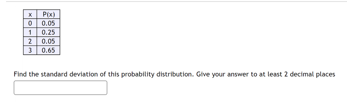 X
1
3
P(x)
0.05
0.25
0.05
0.65
Find the standard deviation of this probability distribution. Give your answer to at least 2 decimal places