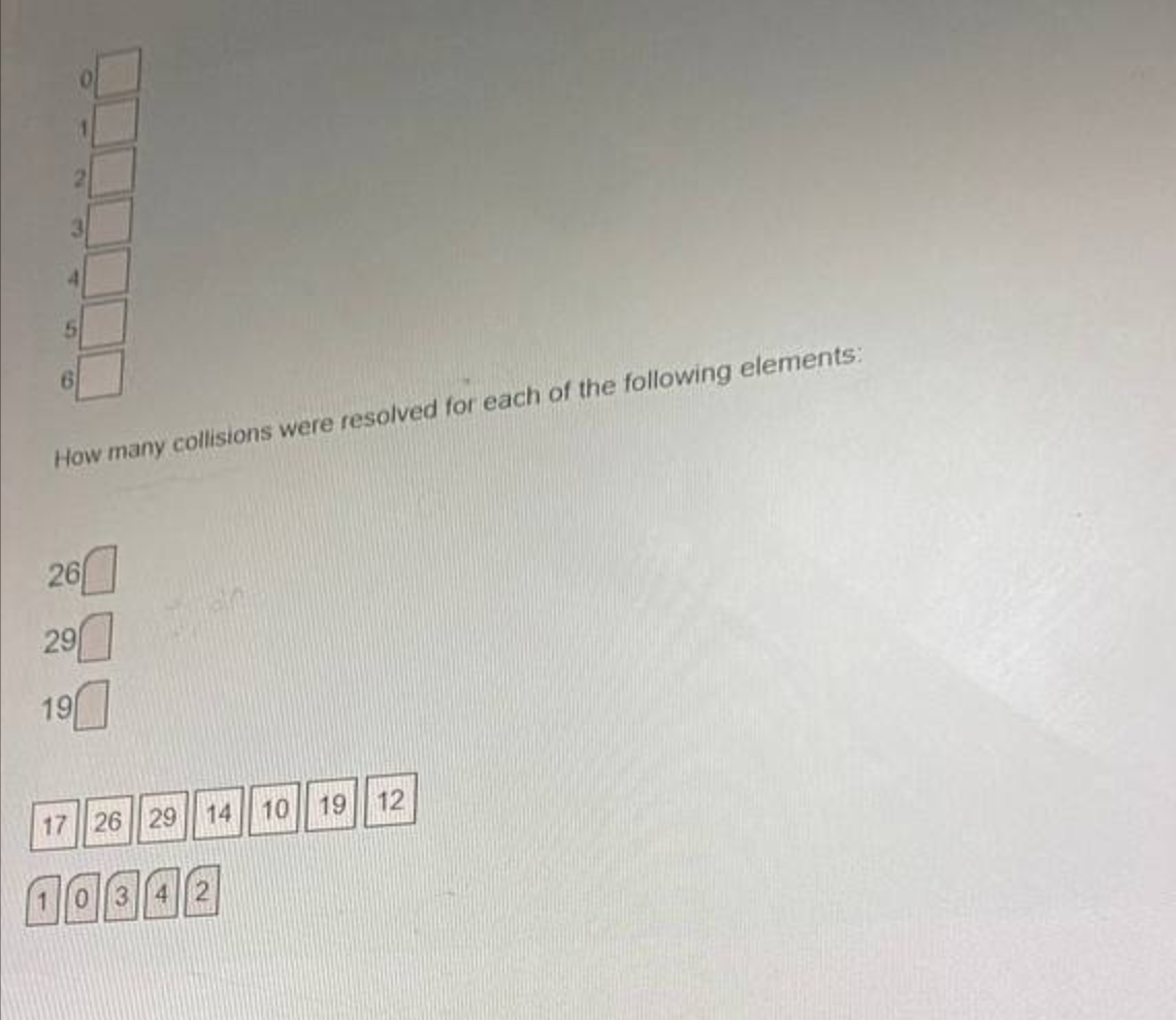4
5
How many collisions were resolved for each of the following elements:
26
29
190
17 26 29 14
10 19
12
10342