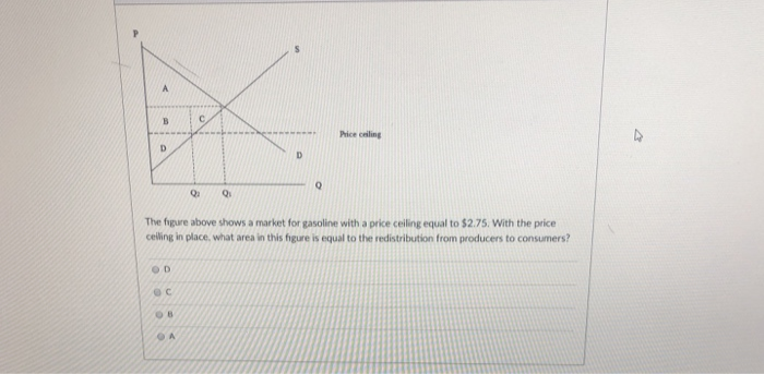 A
B
D
OD
@c
08
Q₂ Q
A
D
The figure above shows a market for gasoline with a price ceiling equal to $2.75. With the price
ceiling in place, what area in this figure is equal to the redistribution from producers to consumers?
Q
Price ceiling