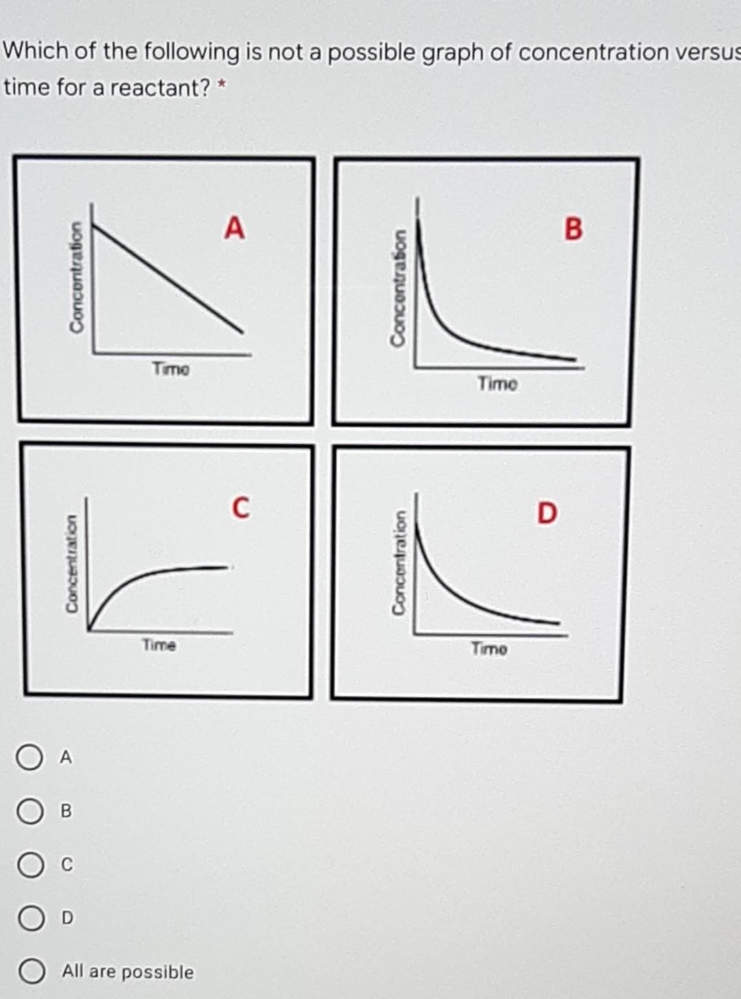 Which of the following is not a possible graph of concentration versus
time for a reactant? *
Tme
Time
C
Time
Time
All are possible
Concentration
Concentration
