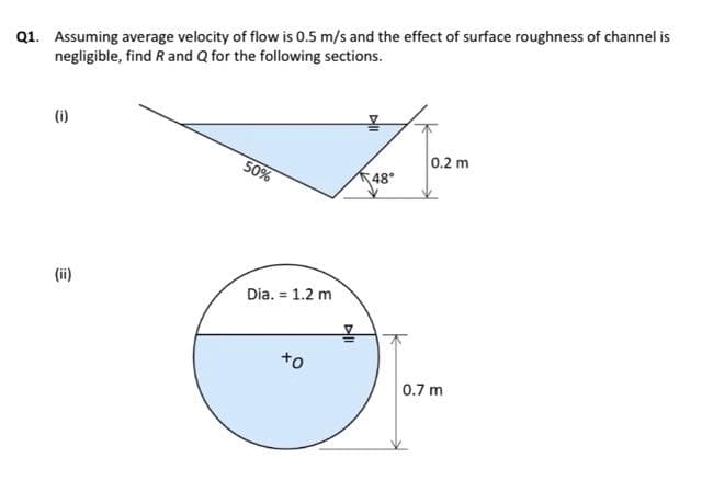 Q1. Assuming average velocity of flow is 0.5 m/s and the effect of surface roughness of channel is
negligible, find R and Q for the following sections.
(i)
0.2 m
50%
48°
Dia. = 1.2 m
to
0.7 m
