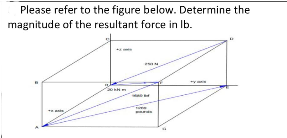 Please refer to the figure below. Determine the
magnitude of the resultant force in Ib.
+z axis
250 N
+y axis
20 kN m
1689 Ibf
1269
*x axis
pounds
