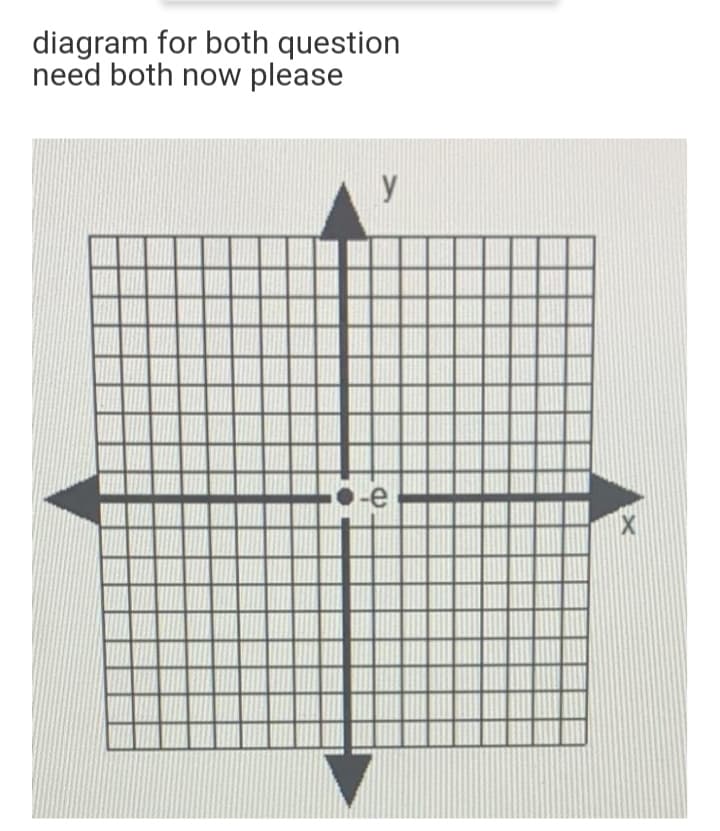 diagram for both question
need both now please
y
-e
