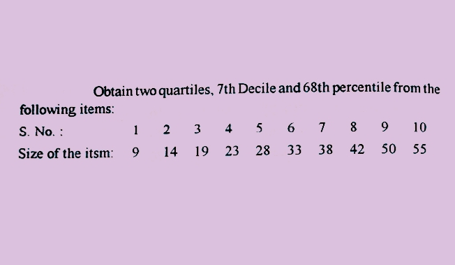 Obtain two quartiles, 7th Decile and 68th percentile from the
following items:
S. No. :
1
2
5 6
7 8 9
10
Size of the itsm:
9.
14
19
23
28
33
38
42
50
55
3.
