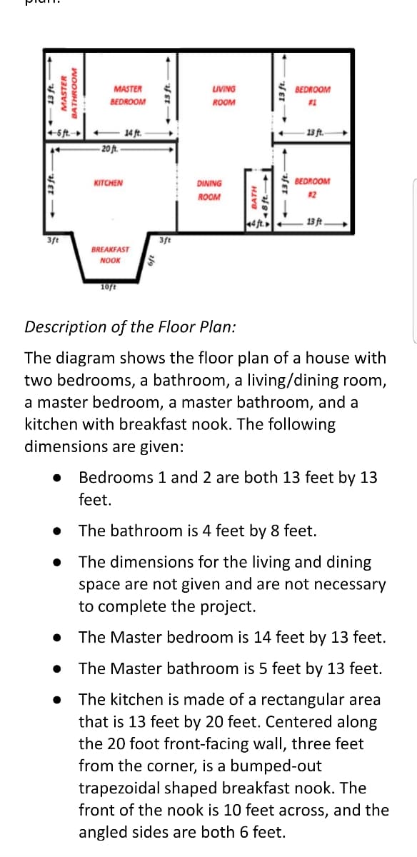 **Description of the Floor Plan:**

The diagram illustrates the floor plan of a house, consisting of two bedrooms, a bathroom, a combined living/dining room, a master bedroom, a master bathroom, and a kitchen with a breakfast nook. The following dimensions are specified:

- **Bedrooms 1 and 2**: Each measures 13 feet by 13 feet.
- **Bathroom**: Measures 4 feet by 8 feet.
- The dimensions for the living and dining area are unspecified and not required for the project.
- **Master Bedroom**: Measures 14 feet by 13 feet.
- **Master Bathroom**: Measures 5 feet by 13 feet.
- **Kitchen**: Consists of a rectangular space measuring 13 feet by 20 feet. Situated along the 20-foot front-facing wall, 3 feet from the corner, is a bump-out trapezoidal-shaped breakfast nook. The front of the nook spans 10 feet, and the angled sides each measure 6 feet.