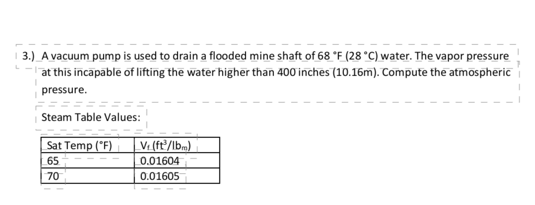 3.) A vacuum pump is used to drain a flooded mine shaft of 68 °F (28 °C) water. The vapor pressure
at this incapable of lifting the water higher than 400 inches (10.16m). Compute the atmospheric
pressure.
Steam Table Values:
Sat Temp (°F)
65
70
Vf (ft³/lbm)
0.01604
0.01605