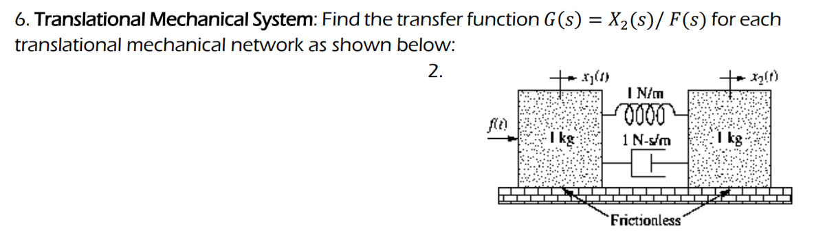 6. Translational Mechanical System: Find the transfer function G(s) = X₂(s)/ F(s) for each
translational mechanical network as shown below:
2.
++ X2 (1)
f(E)
1 kg
xj(1)
I N/m
+0000
1 N-s/m
H
Frictionless
1 kg