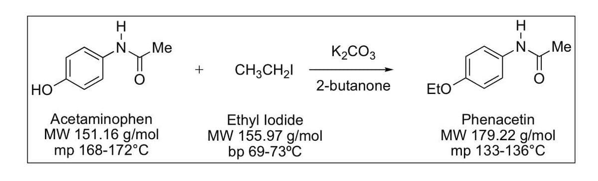 HO
Me
oyu
Acetaminophen
MW 151.16 g/mol
mp 168-172°C
+
CH3CH₂1
K₂CO3
2-butanone
Ethyl lodide
MW 155.97 g/mol
bp 69-73°C
EtO
I-Z
Me
Phenacetin
MW 179.22 g/mol
mp 133-136°C