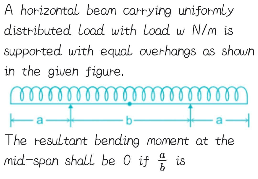 A horizontal beam carrying uniformly
distributed load with load w N/m is
supported with equal overhangs as shown
in the given figure,
all
-a-
The resultant bending moment at the
a
mid-span shall be 0 if
is
