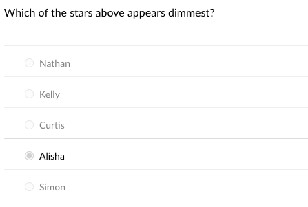 Which of the stars above appears dimmest?
Nathan
Kelly
Curtis
Alisha
Simon