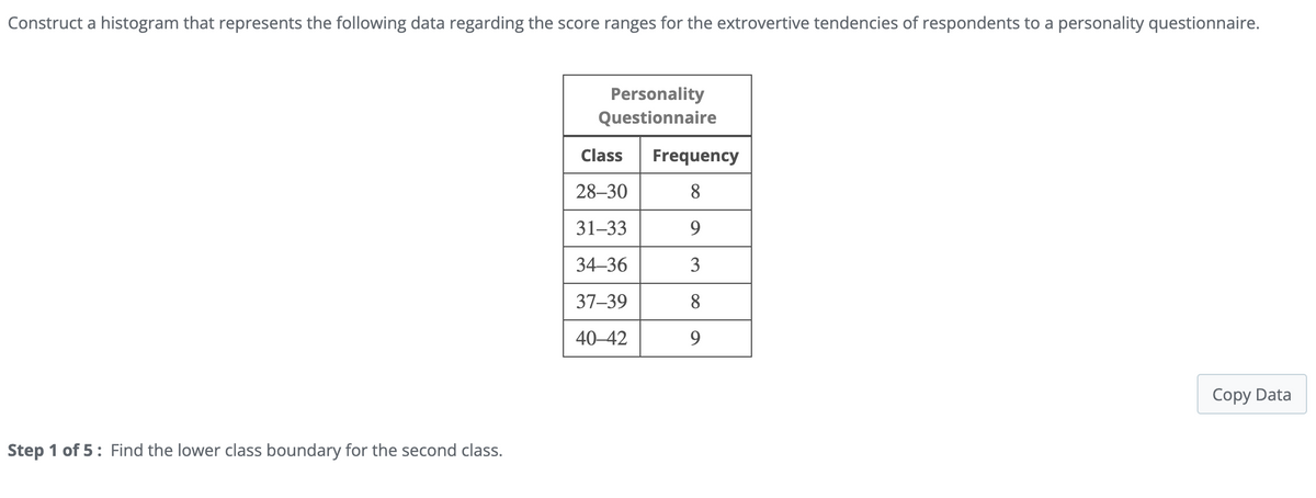 Construct a histogram that represents the following data regarding the score ranges for the extrovertive tendencies of respondents to a personality questionnaire.
Step 1 of 5: Find the lower class boundary for the second class.
Personality
Questionnaire
Class
Frequency
28-30
8
31-33
9
34-36
3
37-39
8
40-42
9
Copy Data