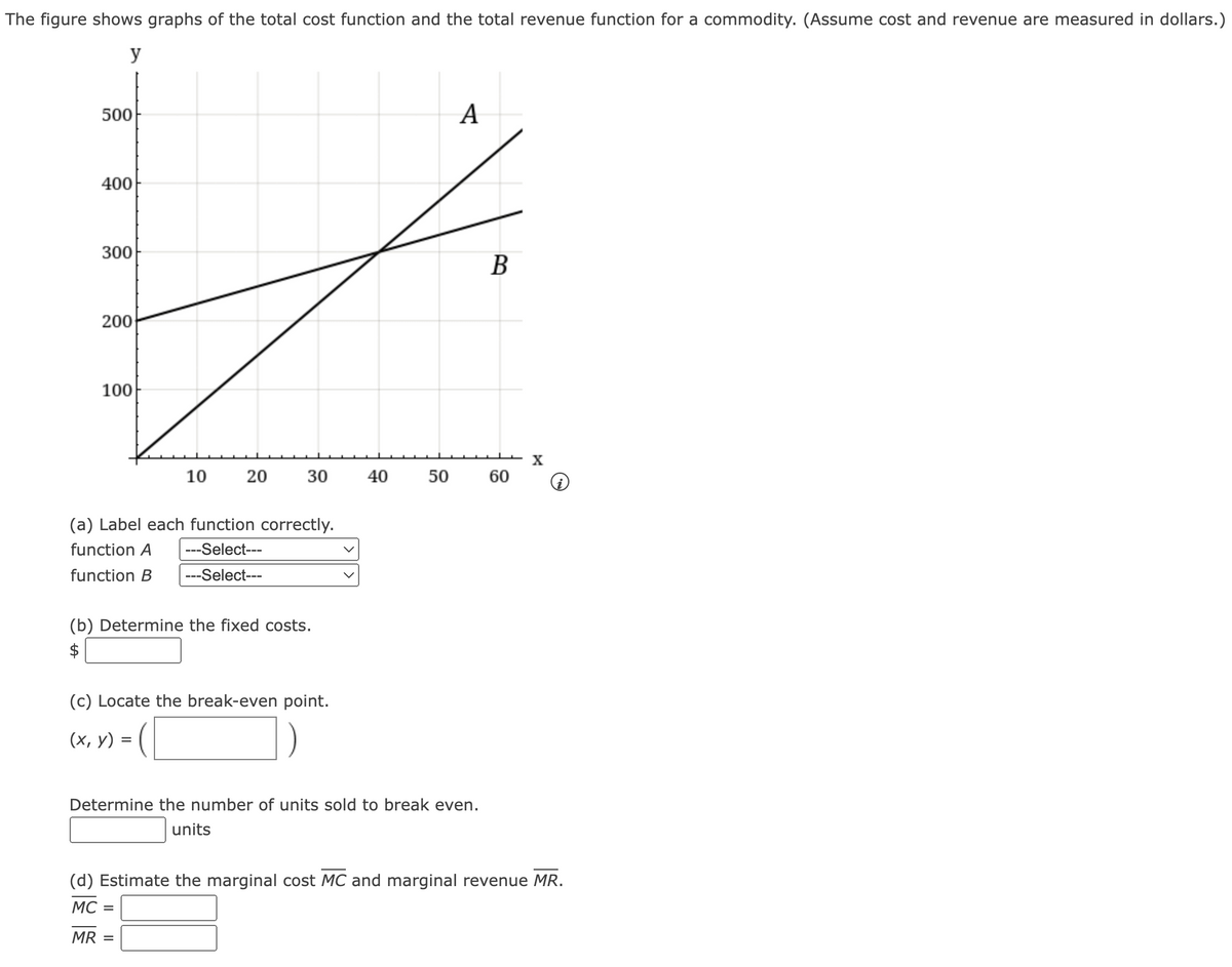 The figure shows graphs of the total cost function and the total revenue function for a commodity. (Assume cost and revenue are measured in dollars.)
y
500
400
300
200
100
MR
10
(a) Label each function correctly.
function A ---Select---
function B
---Select---
(x, y):
=
20
(b) Determine the fixed costs.
$
30
(c) Locate the break-even point.
-([
=
40
50
Determine the number of units sold to break even.
units
A
B
60
(d) Estimate the marginal cost MC and marginal revenue MR.
MC =
X