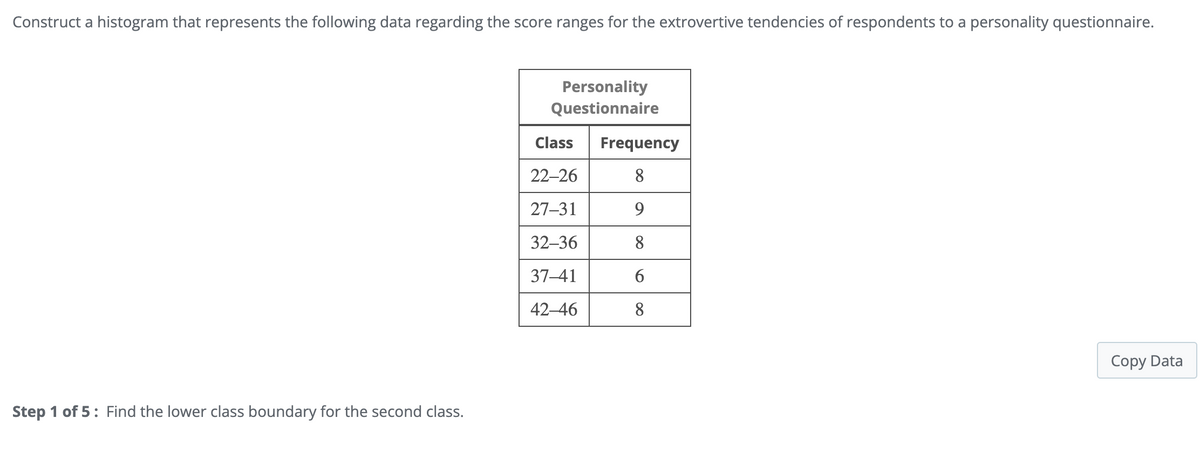 Construct a histogram that represents the following data regarding the score ranges for the extrovertive tendencies of respondents to a personality questionnaire.
Step 1 of 5: Find the lower class boundary for the second class.
Personality
Questionnaire
Class Frequency
22-26
8
27-31
9
32-36
8
37-41
6
42-46
8
Copy Data