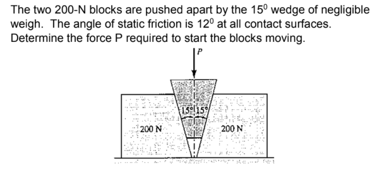 The two 200-N blocks are pushed apart by the 15° wedge of negligible
weigh. The angle of static friction is 12° at all contact surfaces.
Determine the force P required to start the blocks moving.
15° 15
200 N
200 N
