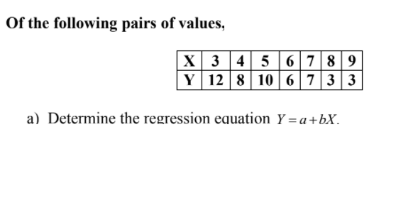 Of the following pairs of values,
|X 3 45 6 78 9
|Y 12 8 10 6 73 3
a) Determine the regression equation Y = a+bX.
