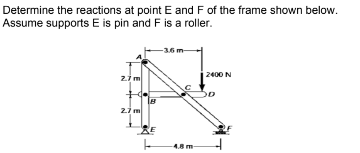 Determine the reactions at point E and F of the frame shown below.
Assume supports E is pin and F is a roller.
-3.6 m-
| 2400 N
2.1 m
2.7 m
4.8 m-
