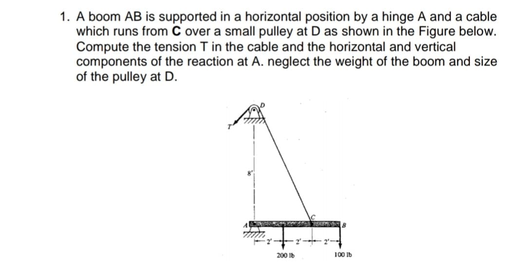 1. A boom AB is supported
which runs from C over a small pulley at D as shown in the Figure below.
Compute the tension T in the cable and the horizontal and vertical
components of the reaction at A. neglect the weight of the boom and size
of the pulley at D.
a horizontal position by a hinge A and a cable
8'
2'-
200 1b
100 lb
