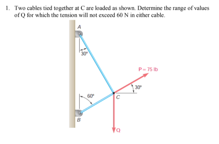 1. Two cables tied together at C are loaded as shown. Determine the range of values
of Q for which the tension will not exceed 60 N in either cable.
A
30
P= 75 lb
30°
60°
|C
B
