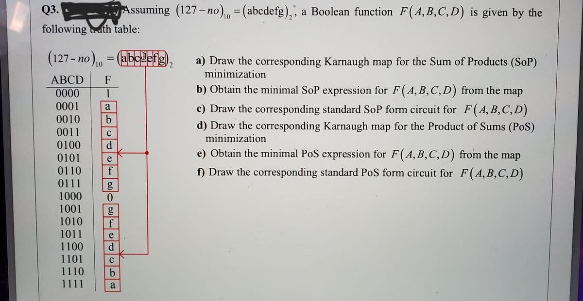 Q3.
Assuming (127- no) = (abcdefg),, a Boolean function F(A,B,C,D) is given by the
по
|
following ath table:
(127- no) = (abclefg)
a) Draw the corresponding Karnaugh map for the Sum of Products (SoP)
minimization
АВCD
F
0000
1
b) Obtain the minimal SoP expression for F(A, B,C,D) from the map
0001
c) Draw the corresponding standard SoP form circuit for F(A, B,C, D)
a
0010
0011
0100
d) Draw the corresponding Karnaugh map for the Product of Sums (PoS)
minimization
d
e) Obtain the minimal PoS expression for F(A, B,C,D) from the map
0101
e
0110
f
f) Draw the corresponding standard PoS form circuit for F(A, B,C,D)
0111
1000
0.
1001
1010
1011
f
e
1100
d.
1101
1110
b
1111
a
