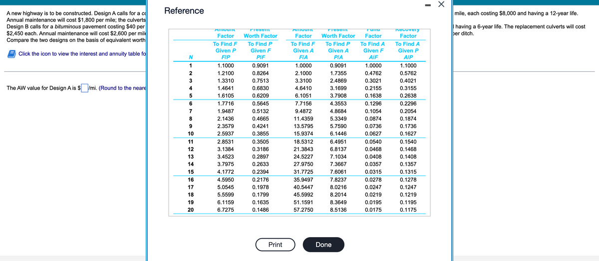 A new highway is to be constructed. Design A calls for a c
Annual maintenance will cost $1,800 per mile; the culverts
Design B calls for a bituminous pavement costing $40 per
$2,450 each. Annual maintenance will cost $2,600 per mil
Compare the two designs on the basis of equivalent worth
Click the icon to view the interest and annuity table fo
The AW value for Design A is $/mi. (Round to the neare
Reference
N
1
2
3
4
5
6
7
8
9
9E
10
11
12
13
14
15
16
17
18
19
20
Amoun
Factor
To Find F
Given P
FIP
1.1000
1.2100
1.3310
1.4641
1.6105
1.7716
1.9487
2.1436
2.3579
2.5937
2.8531
3.1384
3.4523
3.7975
4.1772
4.5950
5.0545
5.5599
6.1159
6.7275
TresenU
Worth Factor
To Find P
Given F
PIF
0.9091
0.8264
0.7513
0.6830
0.6209
0.5645
0.5132
0.4665
0.4241
0.3855
0.3505
0.3186
0.2897
0.2633
0.2394
0.2176
0.1978
0.1799
0.1635
0.1486
Print
AmounIU
Factor
To Find F
Given A
FIA
1.0000
2.1000
3.3100
4.6410
6.1051
7.7156
9.4872
11.4359
13.5795
15.9374
18.5312
21.3843
24.5227
27.9750
31.7725
35.9497
40.5447
45.5992
51.1591
57.2750
Presen
Worth Factor
To Find P
Given A
PIA
0.9091
1.7355
2.4869
3.1699
3.7908
4.3553
4.8684
5.3349
5.7590
6.1446
6.4951
6.8137
7.1034
7.3667
7.6061
7.8237
8.0216
8.2014
8.3649
8.5136
Done
Tuna
Factor
To Find A
Given F
A/F
1.0000
0.4762
0.3021
0.2155
0.1638
0.1296
0.1054
0.0874
0.0736
0.0627
0.0540
0.0468
0.0408
0.0357
0.0315
0.0278
0.0247
0.0219
0.0195
0.0175
Recovery
Factor
To Find A
Given P
AIP
1.1000
0.5762
0.4021
0.3155
0.2638
0.2296
0.2054
0.1874
0.1736
0.1627
0.1540
0.1468
0.1408
0.1357
0.1315
0.1278
0.1247
0.1219
0.1195
0.1175
I
X
mile, each costing $8,000 and having a 12-year life.
having a 6-year life. The replacement culverts will cost
per ditch.