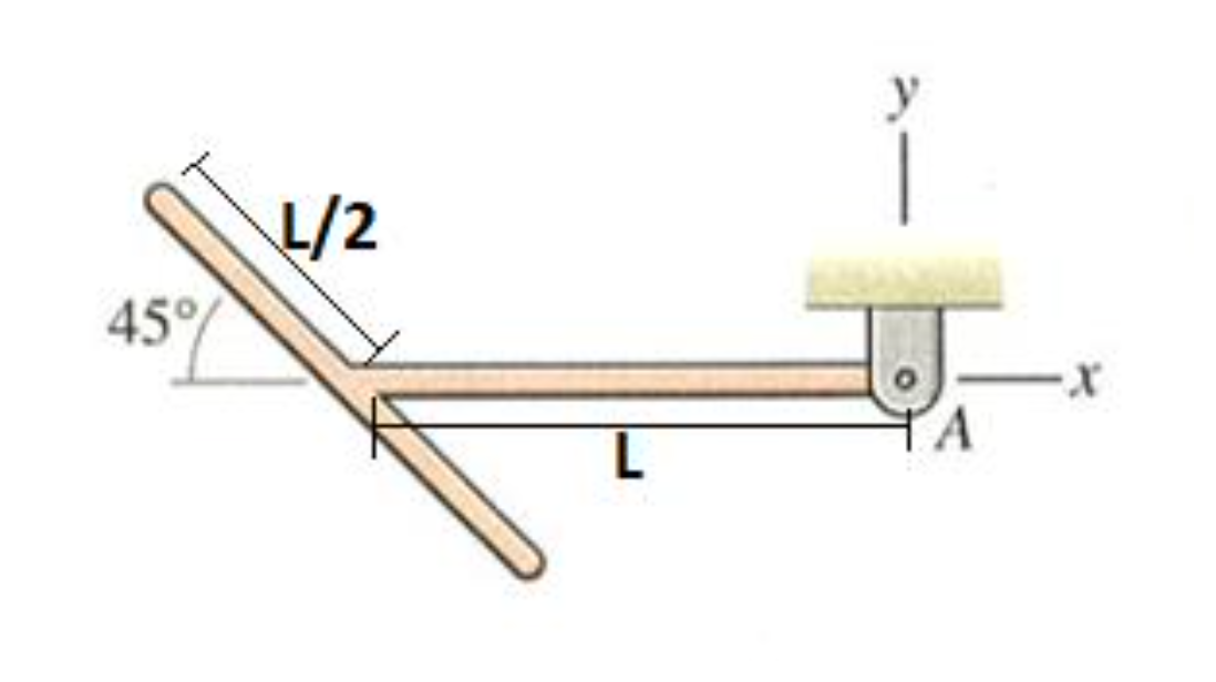 L/2
45°
