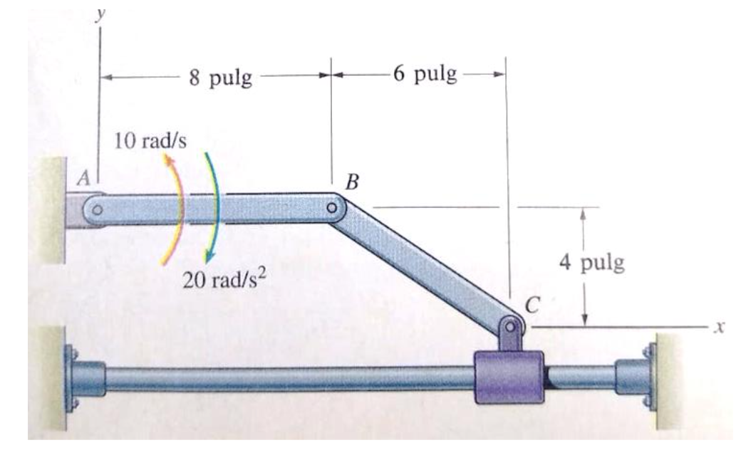 8 pulg
to
-6 pulg
10 rad/s
В
4 pulg
20 rad/s2
