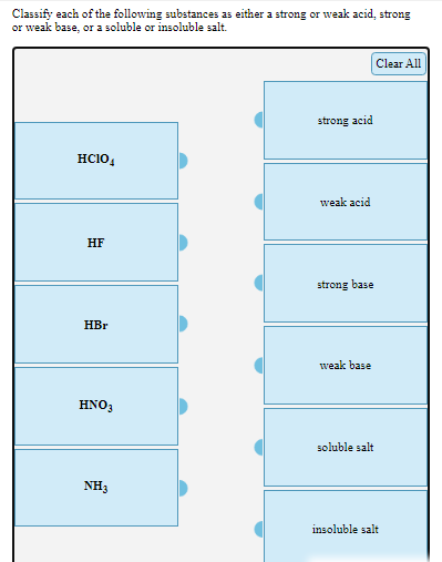 Classify each of the following substances as either a strong or weak acid, strong
or weak base, or a soluble or insoluble salt.
Clear All
strong acid
HC10,
weak acid
HF
strong base
HBr
weak base
HNO3
soluble salt
NH3
insoluble salt
