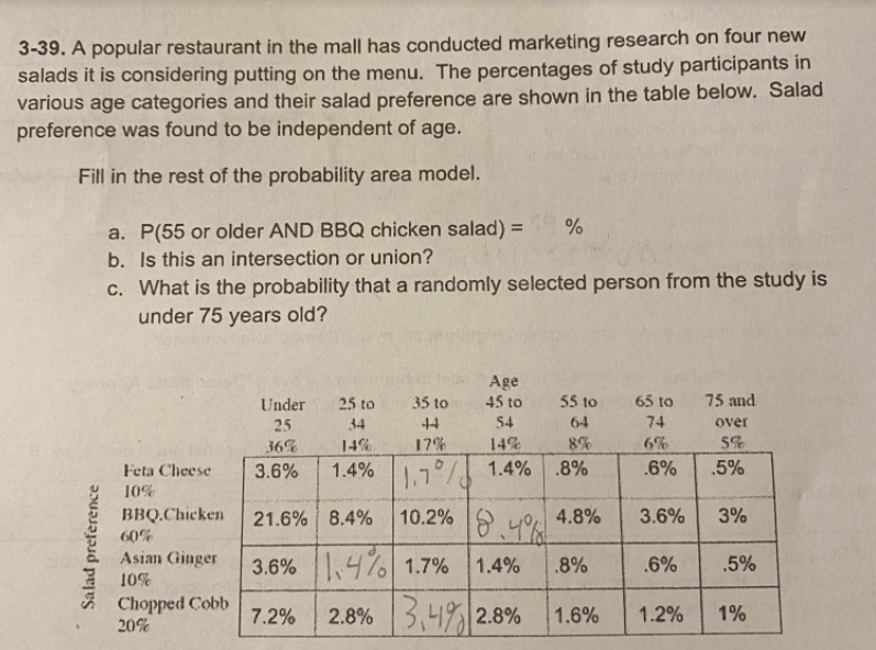 3-39. A popular restaurant in the mall has conducted marketing research on four new
salads it is considering putting on the menu. The percentages of study participants in
various age categories and their salad preference are shown in the table below. Salad
preference was found to be independent of age.
Fill in the rest of the probability area model.
a. P(55 or older AND BBQ chicken salad) D
b. Is this an intersection or union?
c. What is the probability that a randomly selected person from the study is
under 75 years old?
%
%3D
Age
45 to
Under
25 to
35 to
55 to
65 to
75 and
25
34
44
54
64
74
over
36%
14%
17%
14%
8%
6%
5%
1.7°% 1.4% .8%
.6%
.5%
Feta Cheese
3.6%
1.4%
10%
BBQ.Chicken
60%
10.2% .4%
21.6% 8.4%
4.8%
3.6%
3%
Asian Ginger
10%
3.6% 47 1.7% 1.4%
.8%
.6%
.5%
Chopped Cobb
20%
2.8% 3,419 2.8%
7.2%
1.6%
1.2%
1%
Salad preference
