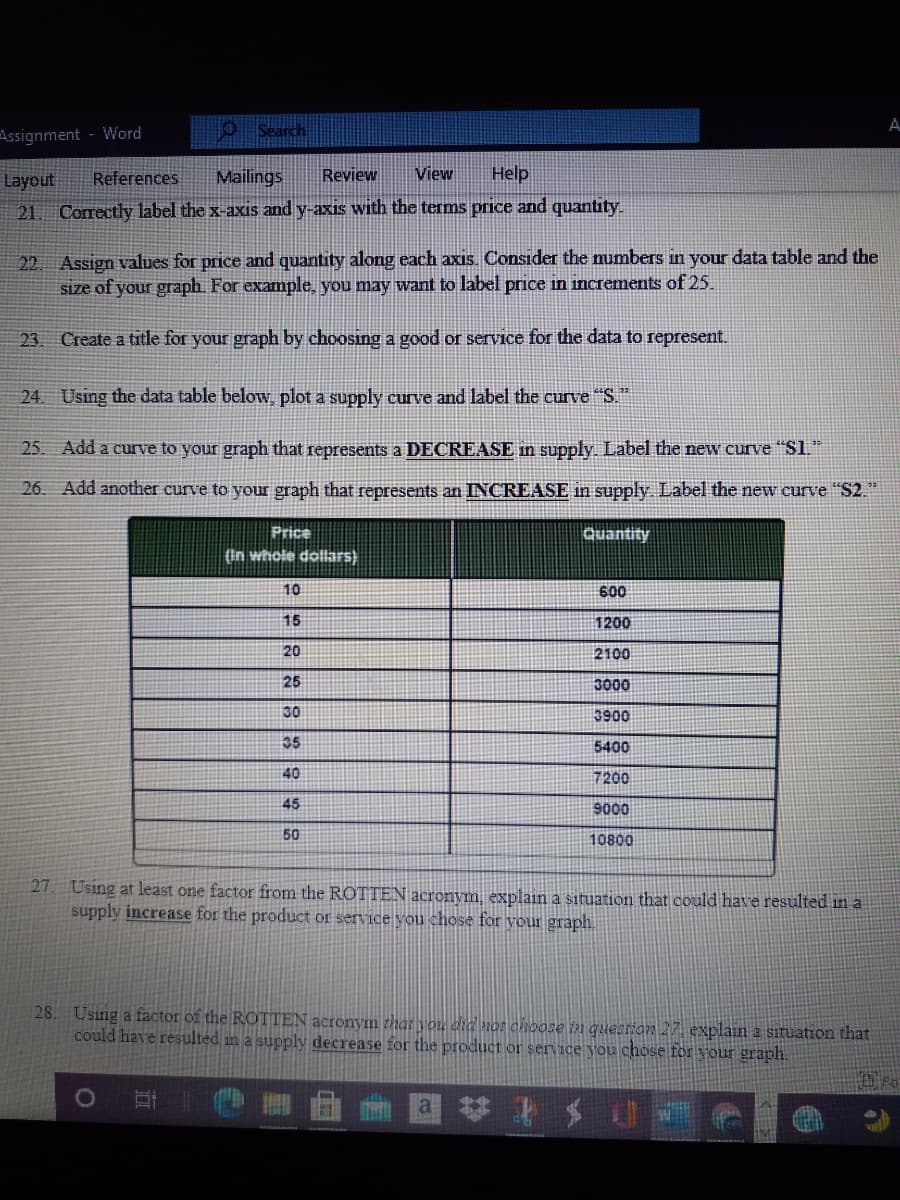 A.
Assignment - Word
Search
Layout
References
Mailings
Review
View
Help
21 Correctlv label the x-axis and y-axis with the terms price and quantıty.
22 Assign values for price and quantity along each axis. Consider the numbers in your data table and the
size of your graph. For example, you may want to label price in increments of 25.
23. Create a title for your graph by choosing a good or service for the data to represent.
24. Using the data table below, plot a supply curve and label the curve "S."
25. Add a curve to your graph that represents a DECREASE in supply. Label the new curve "Sl."
26. Add another curve to your graph that represents an INCREASE in supply Label the new curve "S2."
Price
Quantity
(in whole dollars)
10
600
15
1200
20
2100
25
3000
30
3900
35
5400
40
7200
45
9000
50
10800
27 Using at least one factor from the ROTTEN acronym, explain a situation that could have resulted in a
supply increase for the product or service you chose for your graph
28. Using a factor of the ROTTEN acronym that vou did nor choose in question 27 explain a situation that
could have resulted in a supply decrease for the product or service you chose for your graph.
nsts回
