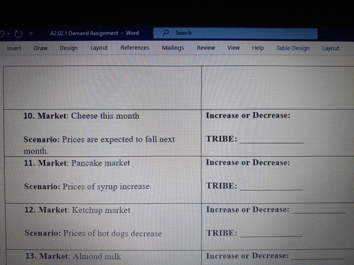 A2.02.1 Demand Assignment - Word
Search
Insert
Draw
Design
Layout
References
Mailings
Review
View
Help
Table Design
Layout
10. Market: Cheese this month
Increase or Decrease:
Scenario: Prices are expected to fall next
TRIBE:
month.
11. Market: Pancake market
Increase or Decrease:
Scenario: Prices of syup increase.
TRIBE:
12. Market: Ketchup market
Increase or Decrease:
Scenario: Prices of hot dogs decrease
TRIBE:
13. Market: Almond milk
Increase or Decrease:
