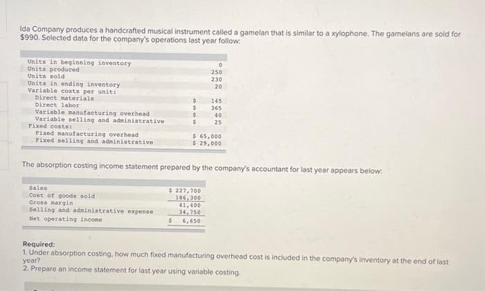 Ida Company produces a handcrafted musical instrument called a gamelan that is similar to a xylophone. The gamelans are sold for
$990. Selected data for the company's operations last year follow:
Units in beginning inventory
Units produced
Units sold.
Units in ending inventory
Variable costs per unit:
Direct materials
Direct labor
Variable manufacturing overhead
Variable selling and administrative
Fixed costs:
Fixed manufacturing overhead
Fixed selling and administrative
Sales
Cost of goods sold
Gross margin
Selling and administrative expense
Net operating income
$
$
$
$
$
0
250
230
20
The absorption costing income statement prepared by the company's accountant for last year appears below:
$ 227,700
186,300
41,400
34,750
6,650
145
365
40
25
$ 65,000
$ 29,000
Required:
1. Under absorption costing, how much fixed manufacturing overhead cost is included in the company's inventory at the end of last
year?
2. Prepare an income statement for last year using variable costing.