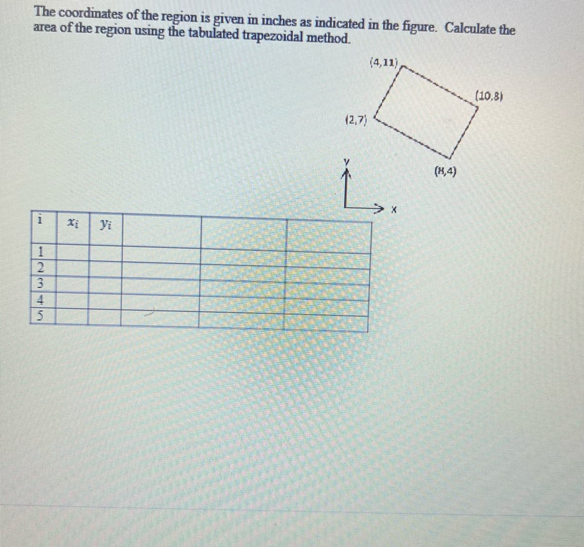 The coordinates of the region is given in inches as indicated in the figure. Calculate the
area of the region using the tabulated trapezoidal method.
1
VEWNE
1
2
3
4
5
4
yi
(2,7)
(4,11)
L
(8,4)
(10,8)