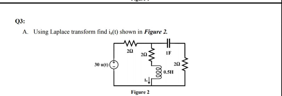 A. Using Laplace transform find ia(t) shown in Figure 2.
