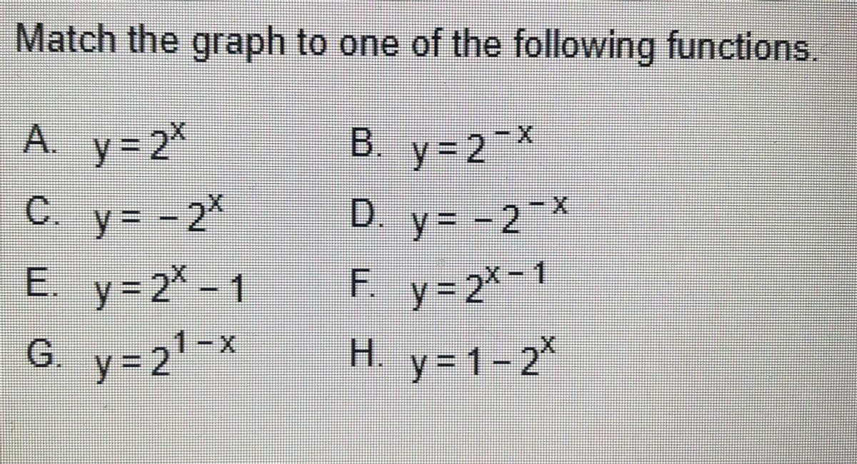 Match the graph to one of the following functions.
A. y= 2x
B. y-2^
X:
C.
. y -2X
%3D
D. y= -2-*
%3D
y%3D2^-1
F. y= 2x=1
y%3D2X
G. y=2'-x
1-x
H. y=1-2
