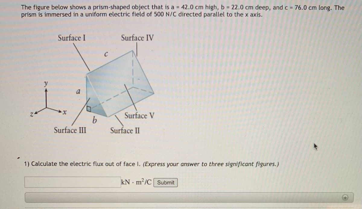 The figure below shows a prism-shaped object that is a = 42.0 cm high, b 22.0 cm deep, and c = 76.0 cm long. The
prism is immersed in a uniform electric field of 500 N/C directed parallel to the x axis.
Surface I
Surface IV
C
a
Surface V
Surface III
Surface II
1) Calculate the electric flux out of face I. (Express your answer to three significant figures.)
kN . m?/C Submit
