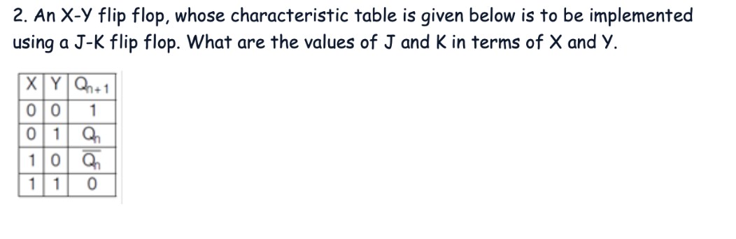 2. An X-Y flip flop, whose characteristic table is given below is to be implemented
using a J-K flip flop. What are the values of J and K in terms of X and Y.
XYQn+1
1
1 Q
10 Q
11
