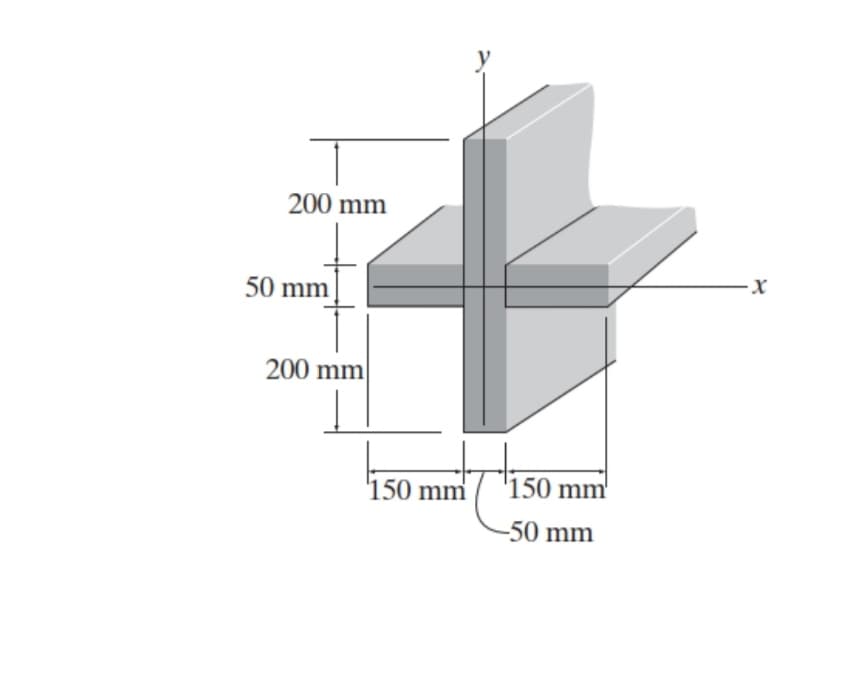 200 mm
50 mm
200 mm
150 mm
'150 mm'
-50 mm
