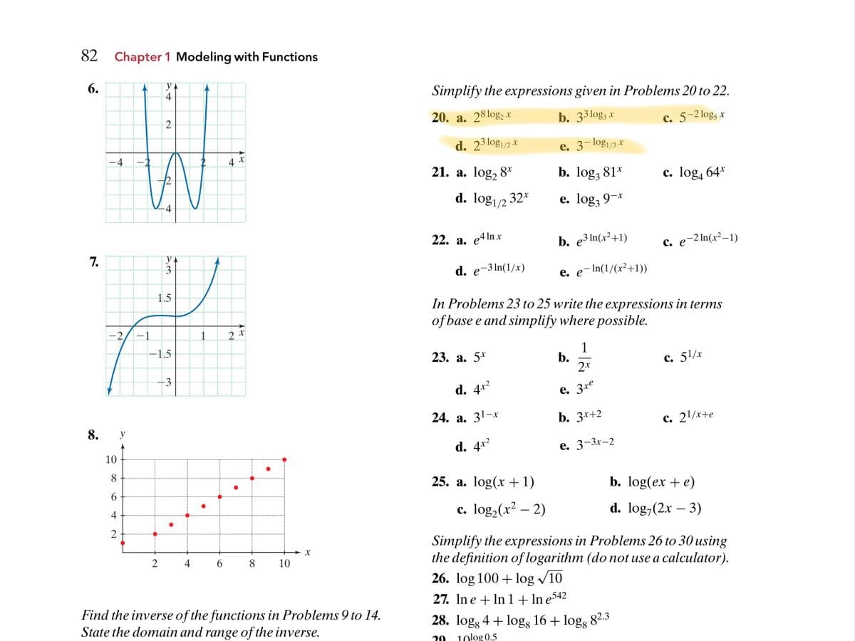 82 Chapter 1 Modeling with Functions
6.
-4-
Simplify the expressions given in Problems 20 to 22.
2-
20. a. 28log, x
b. 33 log3 x
c. 5-2log5 x
d. 23 log1/2 x
e. 3-logi/3 x
-4.
21. а. log, 8"
b. log, 81*
c. log, 64*
d. log1/2
32*
e. log, 9-*
-4
22. а. е4 Inx
b. e3 In(x²+1)
с. е -2In(x?-1)
7.
d. e-3In(1/x)
e. e-In(1/(x²+1))
1.5
In Problems 23 to 25 write the expressions in terms
of base e and simplify where possible.
-2,
-1.5
1
b.
2x
23. а. 5*
с. 51/х
d. 4r²
e. 3rº
24. a. 31-x
b. 3r+2
с. 21/х+е
8.
y
d. 4x²
е. 3-Зк-2
10
8
25. а. log(x + 1)
b. log(ex + e)
c. log,(x² – 2)
d. log,(2x – 3)
4
Simplify the expressions in Problems 26 to 30 using
the definition of logarithm (do not use a calculator).
2
4
6.
8
10
26. log 100 + log v10
27. In e + In 1+ In e542
Find the inverse of the functions in Problems 9 to 14.
State the domain and range of the inverse.
28. logg 4 + logs 16 + logg 82.3
20
10log 0.5
6
