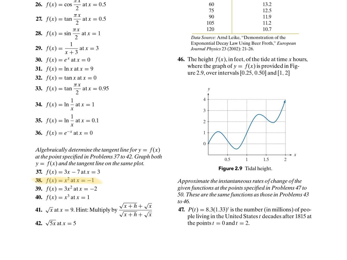 IT X
26. f(x) — сos
at x :
2
0.5
60
13.2
75
12.5
IT X
90
11.9
27. f(x) = tan
at x
= 0.5
2
105
11.2
120
10.7
IT X
at x = 1
2
28. f(x) = sin
1
at x = 3
Data Source: Arnd Leike, "Demonstration of the
Exponential Decay Law Using Beer Froth," European
Journal Physics 23 (2002): 21–26.
29. f(x) =
x + 3
30. f(x) — е* at x %3D 0
46. The height f(x), in feet, of the tide at time x hours,
where the graph of y = f(x)is provided in Fig-
ure 2.9, over intervals [0.25, 0.50] and [1, 2]
31. f(x) = lnx at x = 9
32. f(x) = tan x at x = 0
33. f(x) = tan
IT X
at x = 0.95
2
y
4
1
34. f(x) = ln – at x = 1
3
35. f(x) = In
1
at x = 0.1
2
36. f(x) = e-* at x = 0
1
Algebraically determine the tangent line for y = f(x)
at the point specified in Problems 37 to 42. Graph both
y = f(x) and the tangent line on the same plot.
0.5
1
1.5
Figure 2.9 Tidal height.
37. f(x) — Зх — 7atx — 3
38. f(x) = x² at x = –1
Approximate the instantaneous rates of change of the
given functions at the points specified in Problems 47 to
50. These are the same functions as those in Problems 43
39. f(x) = 3x² at x = -2
40. f(x) = x³ at x = 1
to 46.
Vx +h+ Vx
Vx +h+ /x
47. P(t) = 8.3(1.33)' is the number (in millions) of peo-
ple living in the United States t decades after 1815 at
the points t = 0 and t = 2.
41. Jx at x =
= 9. Hint: Multiply by
42. V5x at x = 5
