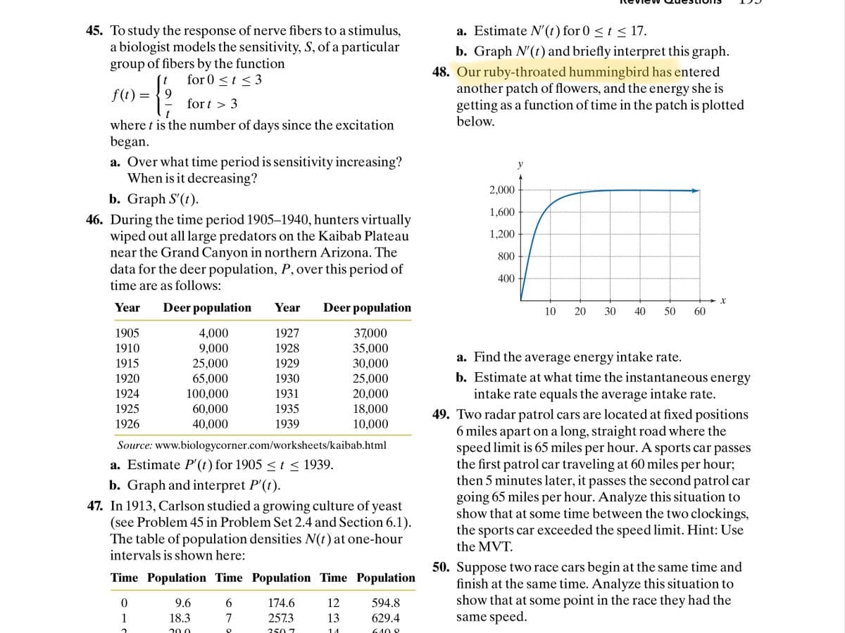 45. To study the response of nerve fibers to a stimulus,
a biologist models the sensitivity, S, of a particular
group of fibers by the function
a. Estimate N'(t) for 0 < t < 17.
b. Graph N'(t) and briefly interpret this graph.
for 0 <t < 3
9
for t > 3
t
48. Our ruby-throated hummingbird has entered
another patch of flowers, and the energy she is
getting as a function of time in the patch is plotted
f(t) =
below.
where t is the number of days since the excitation
began.
a. Over what time period is sensitivity increasing?
When is it decreasing?
y
2,000
b. Graph S'(t).
1,600
46. During the time period 1905–1940, hunters virtually
wiped out all large predators on the Kaibab Plateau
near the Grand Canyon in northern Arizona. The
data for the deer population, P, over this period of
1,200
800
400
time are as follows:
Year
Deer population
Year
Deer population
10
20
30
40
50
60
1905
4,000
9,000
25,000
65,000
100,000
60,000
40,000
1927
37,000
1910
1928
35,000
a. Find the average energy intake rate.
1915
30,000
25,000
1929
1920
1930
b. Estimate at what time the instantaneous energy
1924
1931
intake rate equals the average intake rate.
20,000
18,000
1925
1935
49. Two radar patrol cars are located at fixed positions
6 miles apart on a long, straight road where the
speed limit is 65 miles per hour. A sports car passes
the first patrol car traveling at 60 miles per hour;
then 5 minutes later, it passes the second patrol car
going 65 miles per hour. Analyze this situation to
show that at some time between the two clockings,
the sports car exceeded the speed limit. Hint: Use
the MVT.
1926
1939
10,000
Source: www.biologycorner.com/worksheets/kaibab.html
a. Estimate P'(t) for 1905 <t< 1939.
b. Graph and interpret P'(t).
47. In 1913, Carlson studied a growing culture of yeast
(see Problem 45 in Problem Set 2.4 and Section 6.1).
The table of population densities N(t) at one-hour
intervals is shown here:
50. Suppose two race cars begin at the same time and
finish at the same time. Analyze this situation to
show that at some point in the race they had the
same speed.
Time Population Time Population Time Population
9.6
6.
174.6
12
594.8
1
18.3
7
257.3
13
629.4
20.0
250 7
14
640 8
