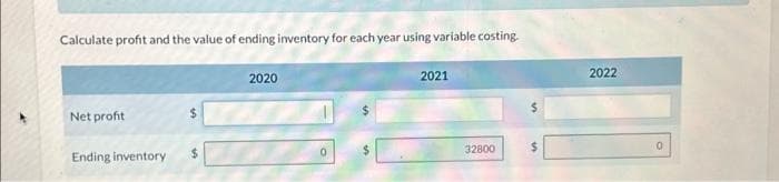 Calculate profit and the value of ending inventory for each year using variable costing.
Net profit
Ending inventory
$
$
2020
2021
32800
$
2022
0