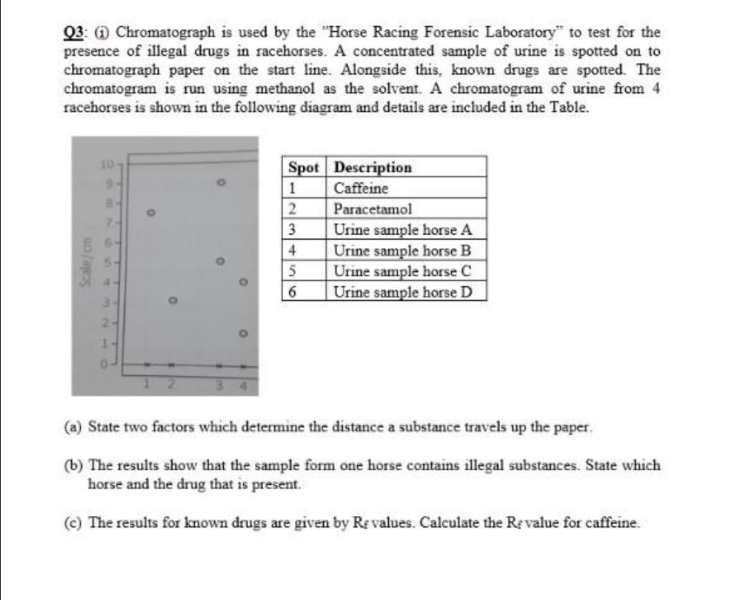 Q3: 0 Chromatograph is used by the "Horse Racing Forensic Laboratory" to test for the
presence of illegal drugs in racehorses. A concentrated sample of urine is spotted on to
chromatograph paper on the start line. Alongside this, known drugs are spotted. The
chromatogram is run using methanol as the solvent. A chromatogram of urine from 4
racehorses is shown in the following diagram and details are included in the Table.
10
Spot Description
1
Caffeine
8-
Paracetamol
7-
Urine sample horse A
Urine sample horse B
Urine sample horse C
Urine sample horse D
3
4
(a) State two factors which determine the distance a substance travels up the paper.
(b) The results show that the sample form one horse contains illegal substances. State which
horse and the drug that is present.
(c) The results for known drugs are given by Re values. Calculate the Re value for caffeine.
Scale/cm
