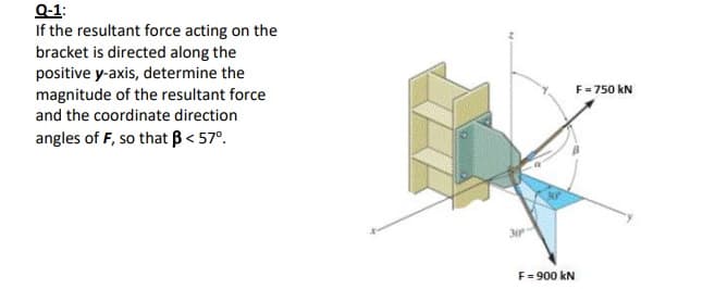 Q-1:
If the resultant force acting on the
bracket is directed along the
positive y-axis, determine the
magnitude of the resultant force
and the coordinate direction
F=750 kN
angles of F, so that B < 57°.
F= 900 kN
