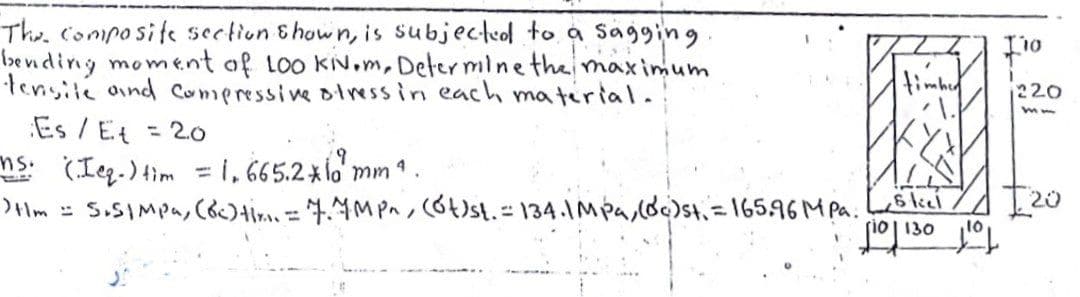 The Composite section &hown, is subjectuol to a sagging
bevn diny mom ent of Loo KNom, Determine the maximum
tensite oind Compressive Dlress in each material.
Es / Et = 20
Tio
220
ns: (Ieg.)tim = i, 665.2 xlo mm 1.
>Hm S.SIMPA, (6c)Hirm. = 4.4M Pn, (ot)st.=134.1Mpa,ldc)st,=16596 M pa.
6kel
I20
%3D
%3D
rio| 130
