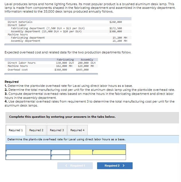 Laval produces lamps and home lighting fixtures. Its most popular product is a brushed aluminum desk lamp. This
lamp is made from components shaped in the fabricating department and assembled in the assembly department.
Information related to the 33,000 desk lamps produced annually follows.
Direct materials
Direct labor
Fabricating department (7,500 DLH × $23 per DLH)
Assembly department (15,400 DLH × $20 per DLH)
Machine hours
Fabricating department
Assembly department
Direct labor hours.
Machine hours
Overhead cost
Expected overhead cost and related data for the two production departments follow.
Fabricating
130,000 DLH
162,000 MH
$360,000
Assembly
280,000 DLH
129,000 MH
$445,000
$260,000
$172,500
$308,000
15,200 MH
21,200 MH
Required
1. Determine the plantwide overhead rate for Laval using direct labor hours as a base.
2. Determine the total manufacturing cost per unit for the aluminum desk lamp using the plantwide overhead rate.
3. Compute departmental overhead rates based on machine hours in the fabricating department and direct labor
hours in the assembly department.
4. Use departmental overhead rates from requirement 3 to determine the total manufacturing cost per unit for the
aluminum desk lamps.
Complete this question by entering your answers in the tabs below.
Required 4
Required 1 Required 2 Required 3
Determine the plantwide overhead rate for Laval using direct labor hours as a base.
< Required 1
Required 2 >