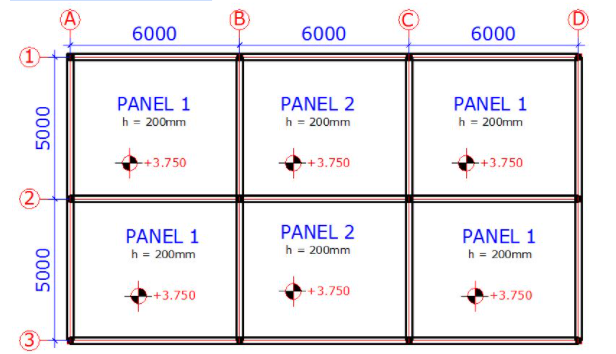 B)
6000
6000
6000
PANEL 1
h = 200mm
PANEL 2
h = 200mm
PANEL 1
h = 200mm
+3.750
+3.750
-+3.750
2)
PANEL 1
h = 200mm
PANEL 2
h = 200mm
PANEL 1
h = 200mm
+3.750
+3.750
-+3.750
000
000S
