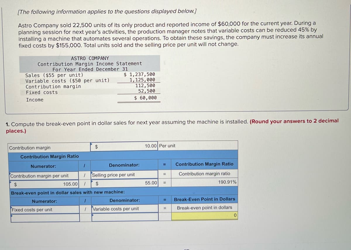 [The following information applies to the questions displayed below.]
Astro Company sold 22,500 units of its only product and reported income of $60,000 for the current year. During a
planning session for next year's activities, the production manager notes that variable costs can be reduced 45% by
installing a machine that automates several operations. To obtain these savings, the company must increase its annual
fixed costs by $155,000. Total units sold and the selling price per unit will not change.
ASTRO COMPANY
Contribution Margin Income Statement
For Year Ended December 31
Sales ($55 per unit)
Variable costs ($50 per unit)
Contribution margin
Fixed costs
Income
1. Compute the break-even point in dollar sales for next year assuming the machine is installed. (Round your answers to 2 decimal
places.)
Contribution margin
Contribution Margin Ratio
Numerator:
Contribution margin per unit
$
1
Fixed costs per unit
$ 1,237,500
1,125,000
112,500
52,500
$ 60,000
$
Denominator:
Selling price per unit
105.00
$
1
Break-even point in dollar sales with new machine:
Numerator:
1
1
Denominator:
Variable costs per unit
10.00 Per unit
55.00
=
=
=
=
Contribution Margin Ratio
Contribution margin ratio
190.91%
Break-Even Point in Dollars
Break-even point in dollars