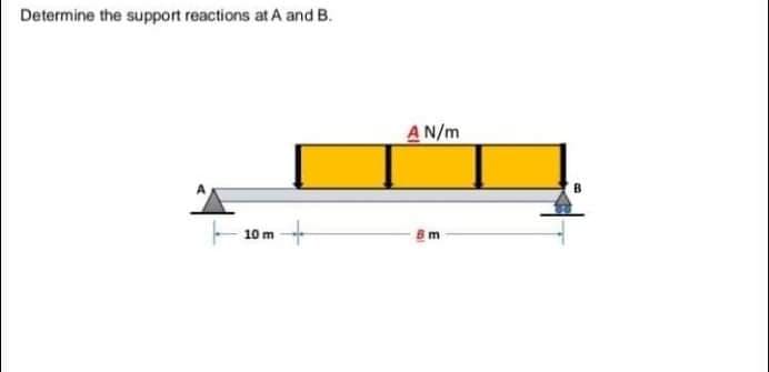 Determine the support reactions at A and B.
A N/m
10 m
