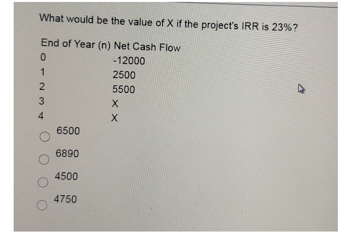 What would be the value of X if the project's IRR is 23%?
End of Year (n) Net Cash Flow
-12000
1
2500
5500
4
6500
6890
4500
4750
